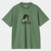 Carhartt WIP T-Shirts & Polos>S/S Graphic Works T-Shirt Duck Green